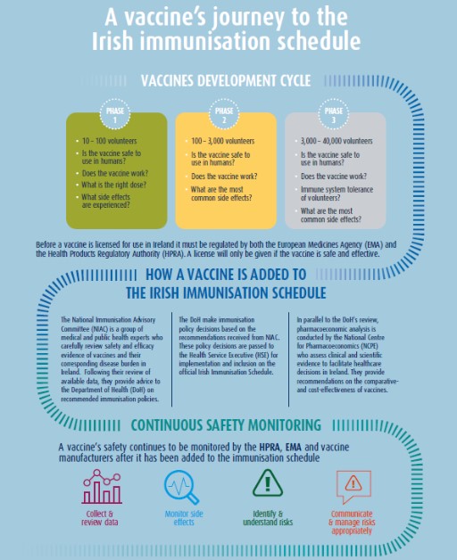 Vaccines-safety-and-monitoring.jpg