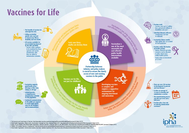 Vaccines-for-Life-(1).jpg